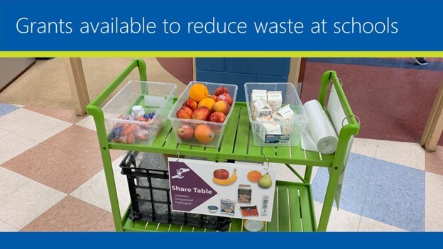 Graphic with sharing table that says grants available to reduce waste in schools