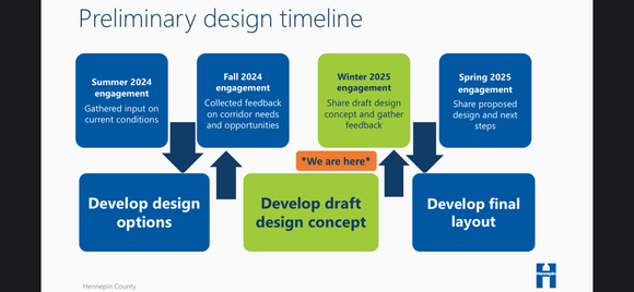 preliminary design concept