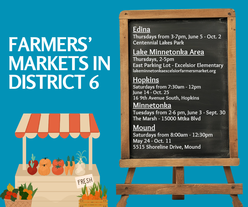A graphic showing details for farmers' markets in Edina, Hopkins, Lake Minnetonka area, Mound, and Minnetonka.