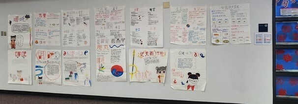 bulletin board at ZIRAN