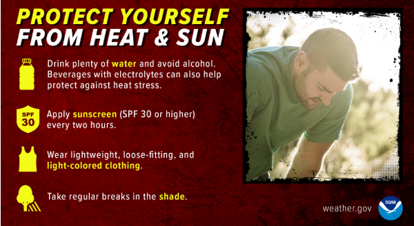 protect yourself from heat and sun