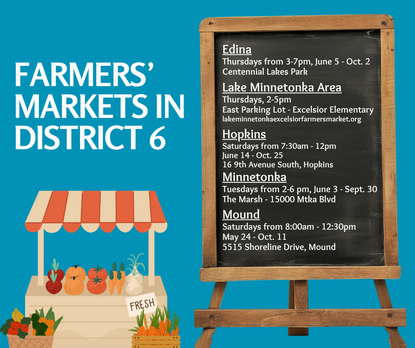 Graphic advertising places and times for farmers' markets in District 6.