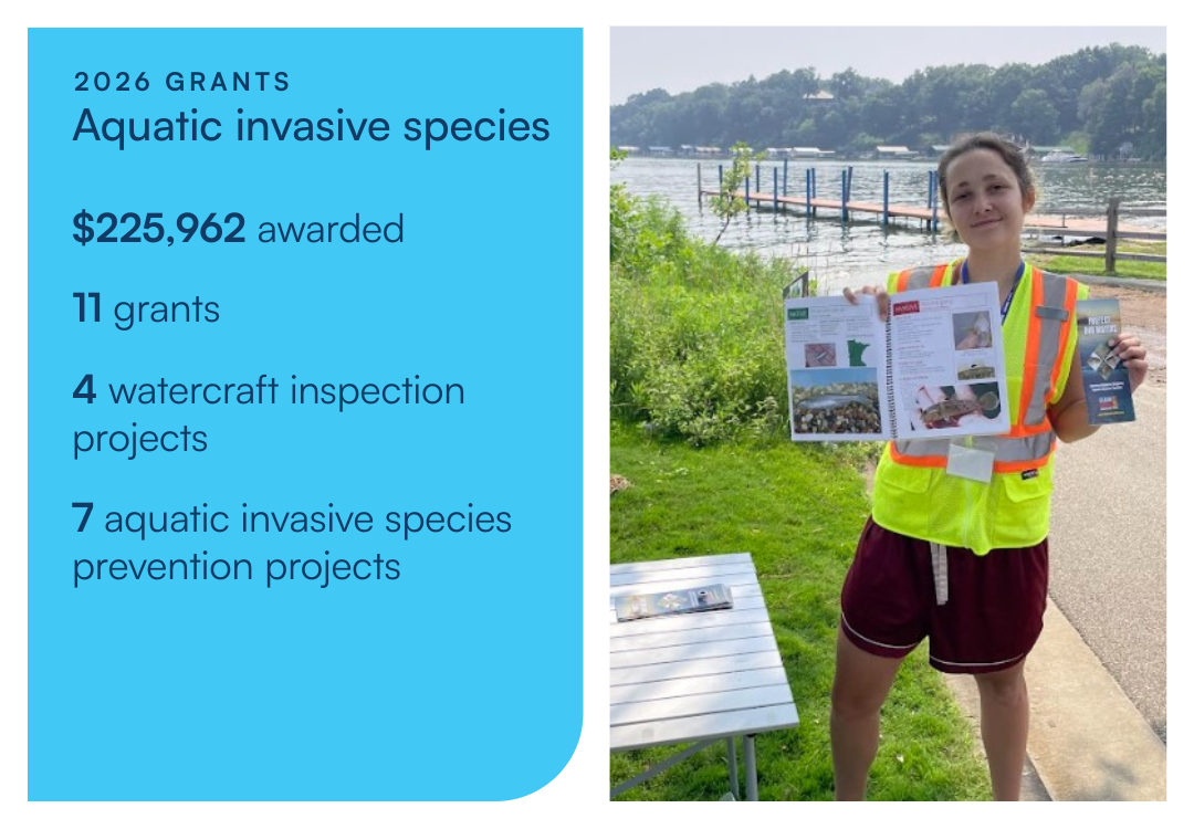 Decorative infographic with information included in the article. Image of a water ambassador with educational materials at a water access.