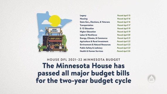 All Budget Bills 