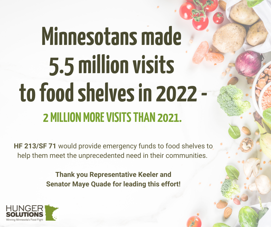 Emergency Funding for Food Shelves