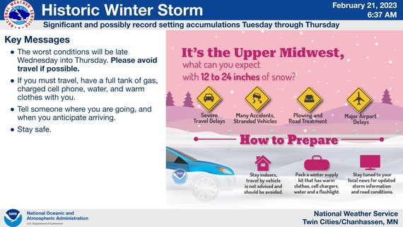 NWS Twin Cities