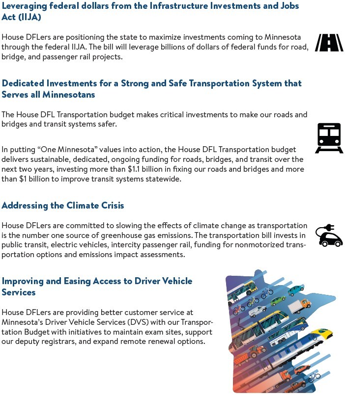 Transportation Investments Graphic