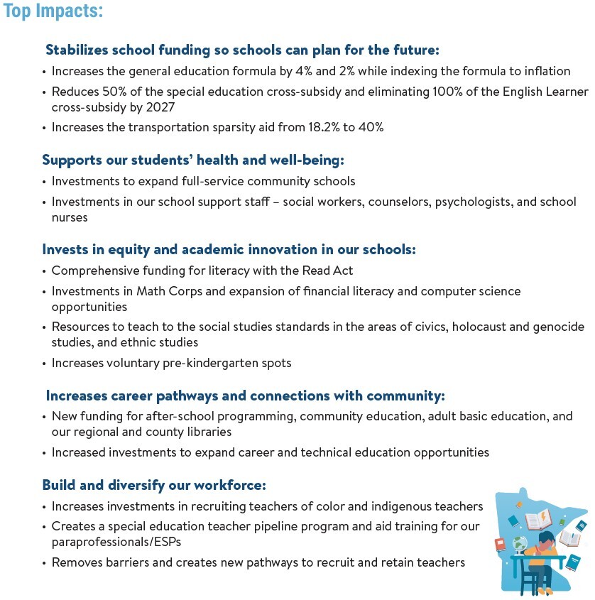 K-12 Education Budget Specifics