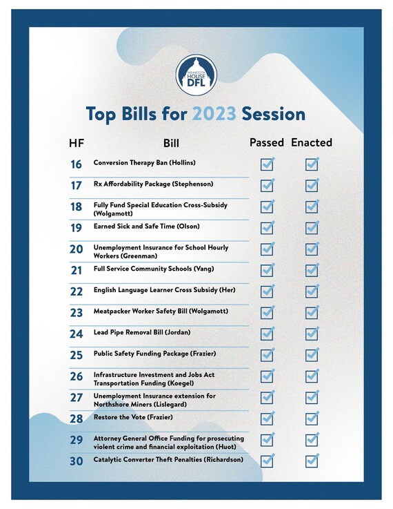 DFL Caucus Top Bills pt. 2