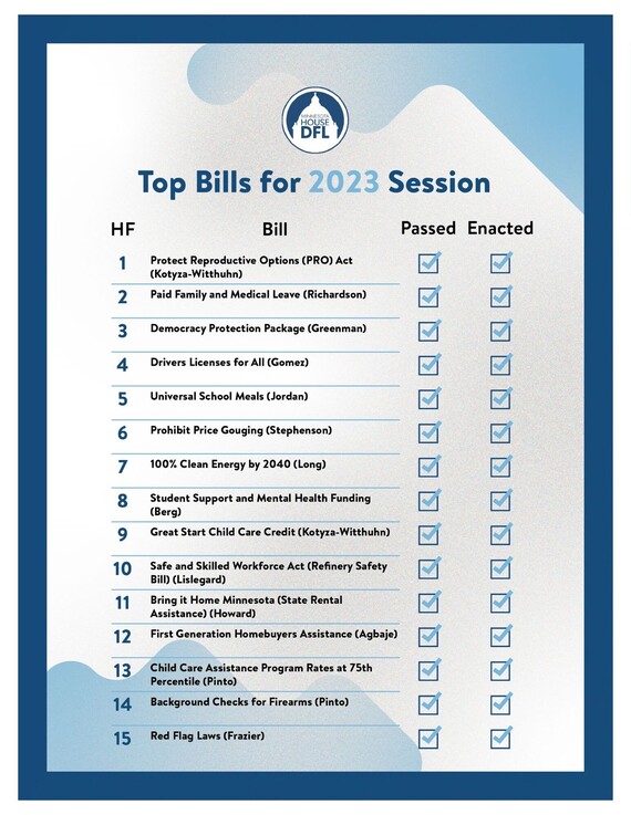 DFL Caucus Top Bills pt. 1