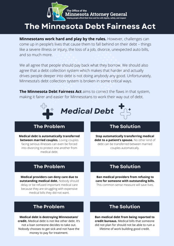 Debt Fairness Act Graphic