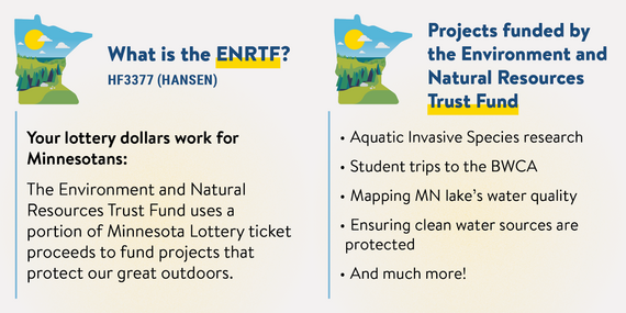 ENRTF Graphic