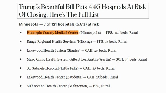 List of Minnesota hospitals on brink of closure