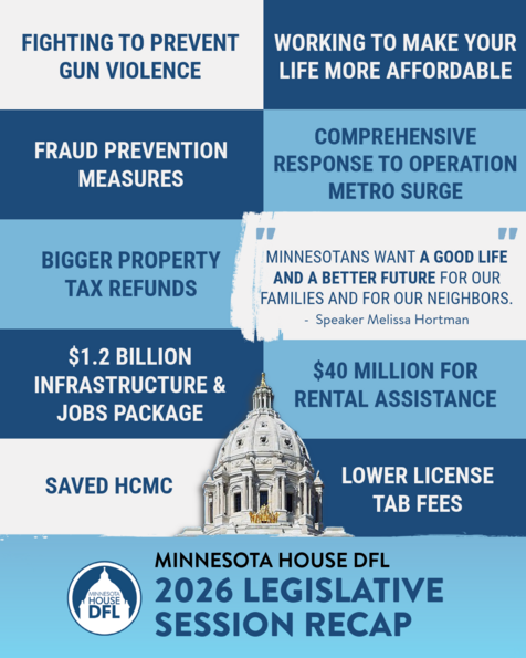 2026 legislative session House DFL recap graphic; blue text w/ Capitol photo