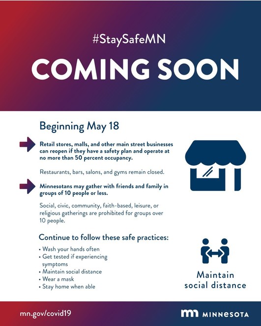 SAH Order infrograph