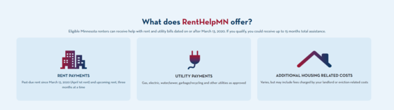 rent help 2