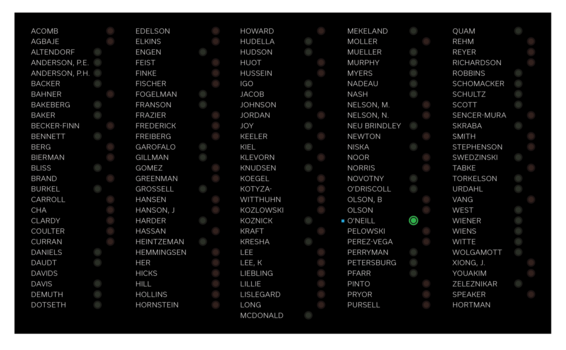 Updated Roll Call Image