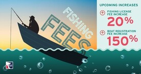 Fishing fees