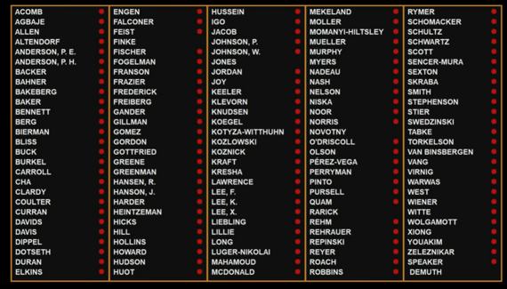 final vote