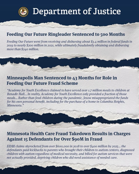 Fraud1