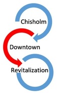 Chisholm Downtown Revitalization