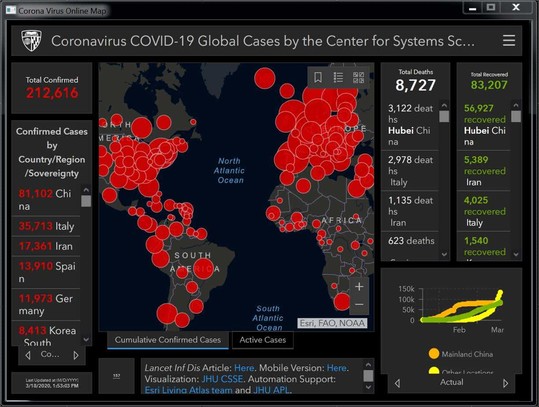 screenshot of the fake COVID-19 map found in phishing attacks