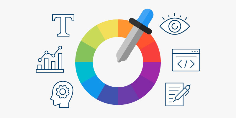 Color wheel with eye dropper tool in the center. Icons encircle: text, graph, thinking, eye, webpage, pen and paper.