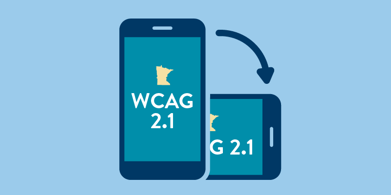 Phone upright with screen text "WCAG 2.1" transitions to horizontal with same screen text