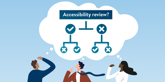 Illustration of three people considering a forms decision tree between a web form and a fillable PDF.