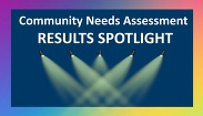 data results spotlight