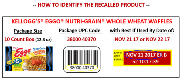 Recalled Eggo Waffles