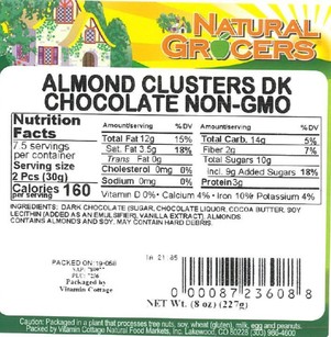 Almond Cluster