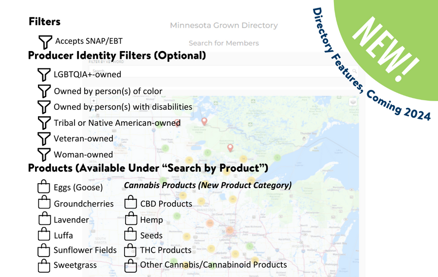 2023 New Directory Features