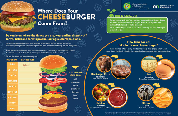 Where does your cheeseburger come from? poster