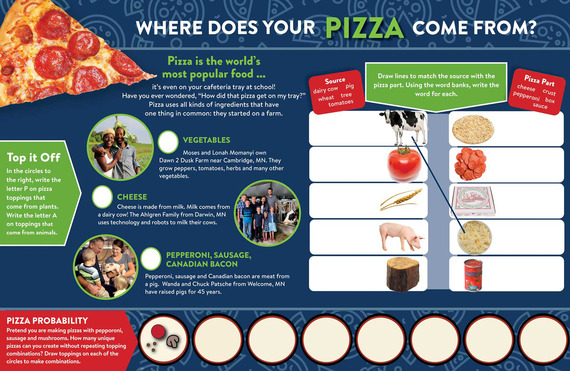 Where does your pizza come from? poster