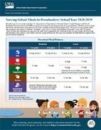 Serving School Meals to Preschoolers Worksheet