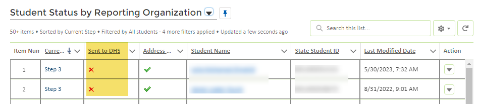 Table with Header: Student Status by Reporting Organization. A red "X" marks a status "Sent to DHS"
