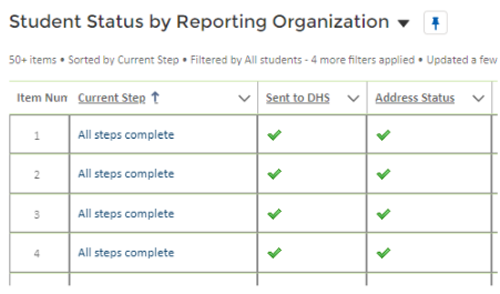 Screenshot from P-EBT portal showing "Student Status by Reporting Organization"