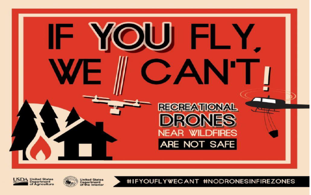 Drones and Fires