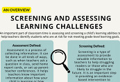 Understanding Screening infographic