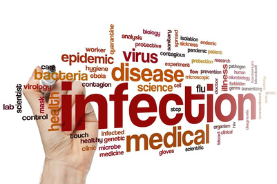Word cloud with infection related terms 