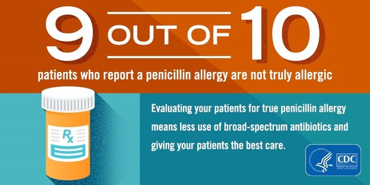 9 out of 10 patients who report a penicillin allergy are not truly allergic