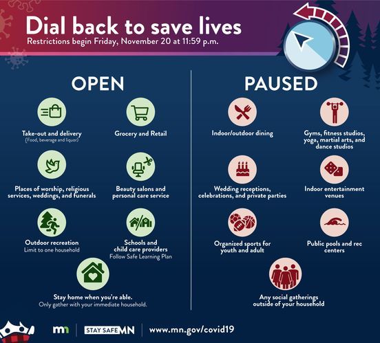 Dial back to save lives: restrictions begin Friday, Nov. 20 at 11:59 p.m. Stay Safe MN