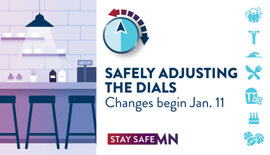 Safely Adjusting the Dials : Changes begin Jan. 11. Stay Safe MN