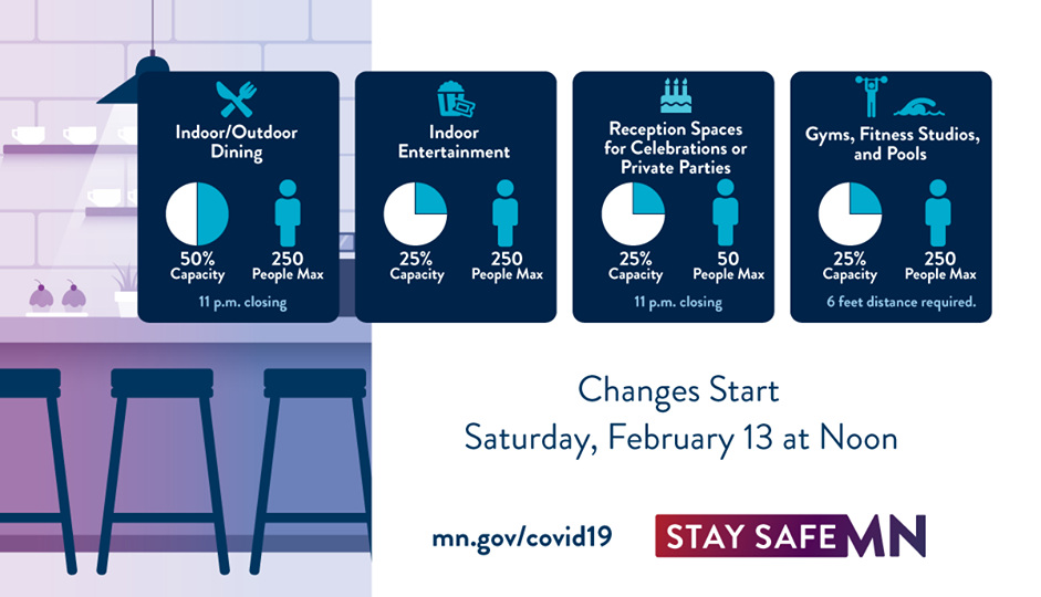 Changes Start Saturday, February 13 at Noon - Stay Safe MN