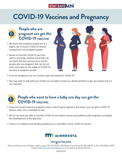 COVID-19 Vaccines and Pregnancy fact sheet
