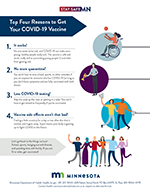 Top Four Reasons to Get Your COVID-19 Vaccine fact sheet