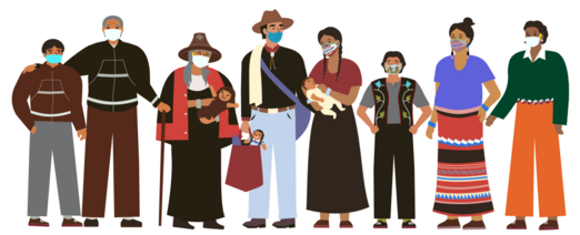 AmIndian Community members with masks