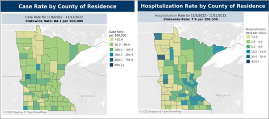 COVID-19 Case & Hospitalization rates Nov 2022