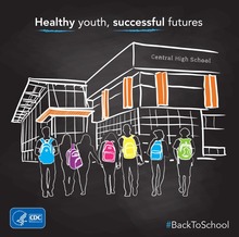 Healthy Youth, Successful Futures